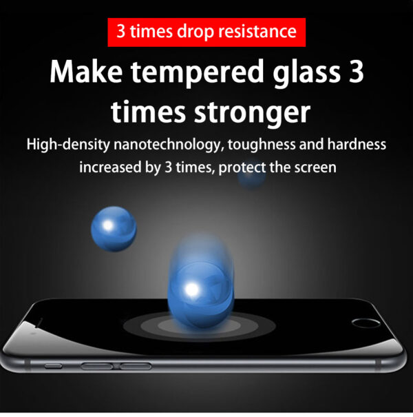 Tempered Film Full-Screen Anti-Blue Light And Anti-Fall Soft Edge All-Inclusive Mobile Phone Film - Image 2