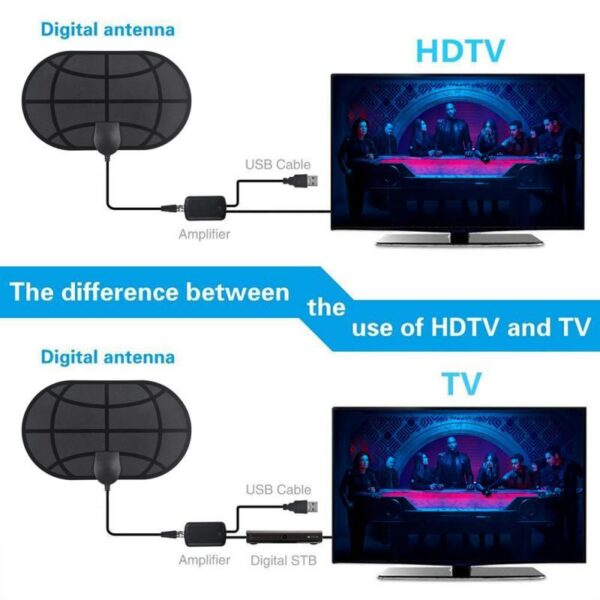 Mini Film Indoor HD Digital TV Antenna - Image 2