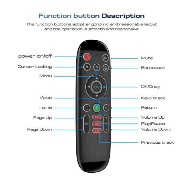 Wireless Keyboard And Mouse Remote Control TV Box - Image 5