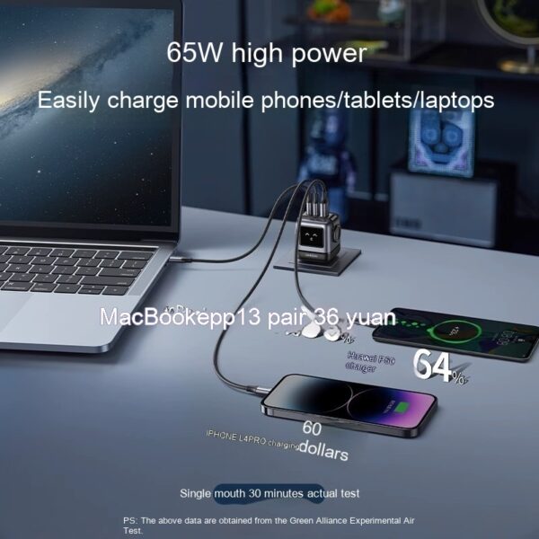 Laptop 65W Gallium Nitride Charger - Image 7
