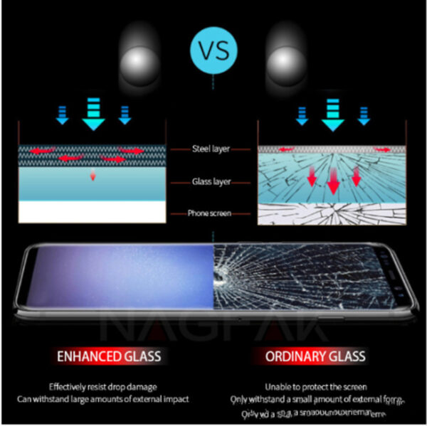 Tempered Glass Film Screen Printing Mobile Phone Film Full Screen - Image 3