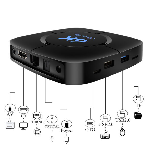 Network Set Top Box 6K Super HD TV - Image 7