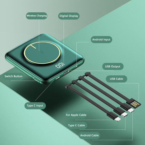 20000mAh Fast Charging Power Bank Mini Portable - Image 6