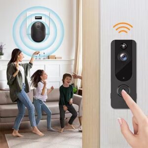Remote Monitoring Of Visual Monitors