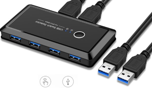Usb multi-interface two-in four-out splitter - Image 3