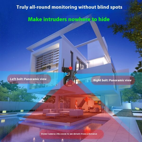 4 Million Three Screen Surveillance Cameras Outdoor Monitors - Image 6