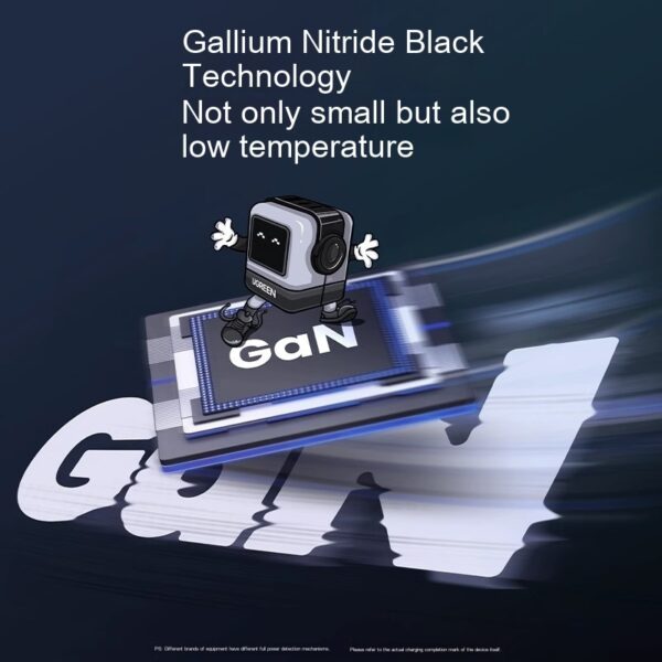 Laptop 65W Gallium Nitride Charger - Image 2