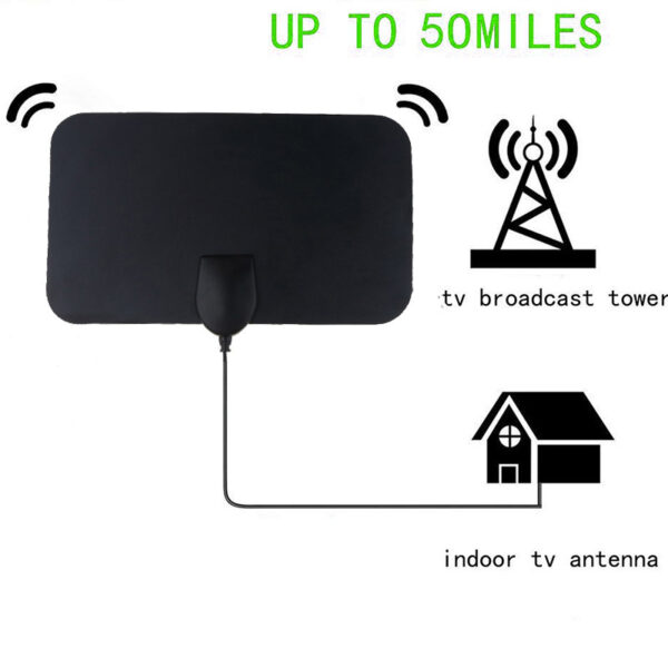 European And American Digital TV Indoor Antenna Ground Wave Mini HDTV Antenna - Image 3