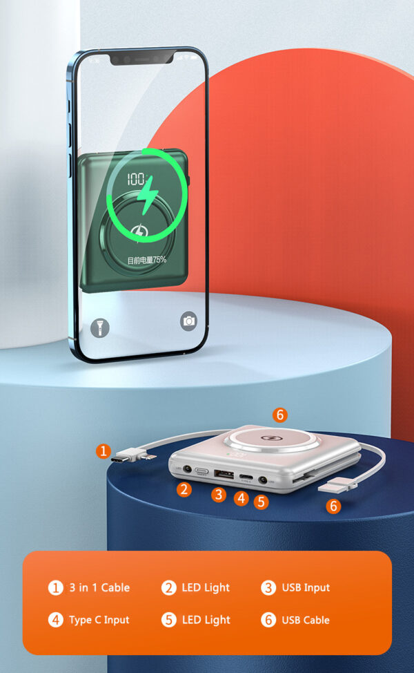 20000mAh Fast Charging Power Bank Mini Portable - Image 8