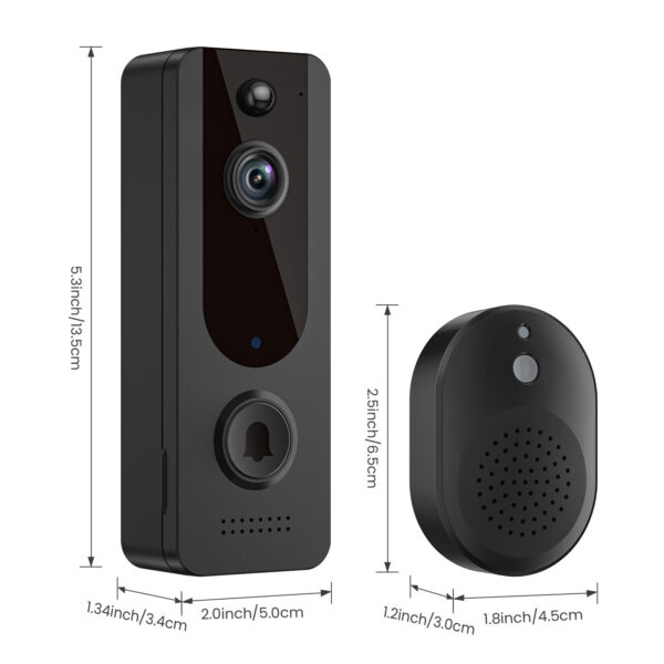 Remote Monitoring Of Visual Monitors - Image 5