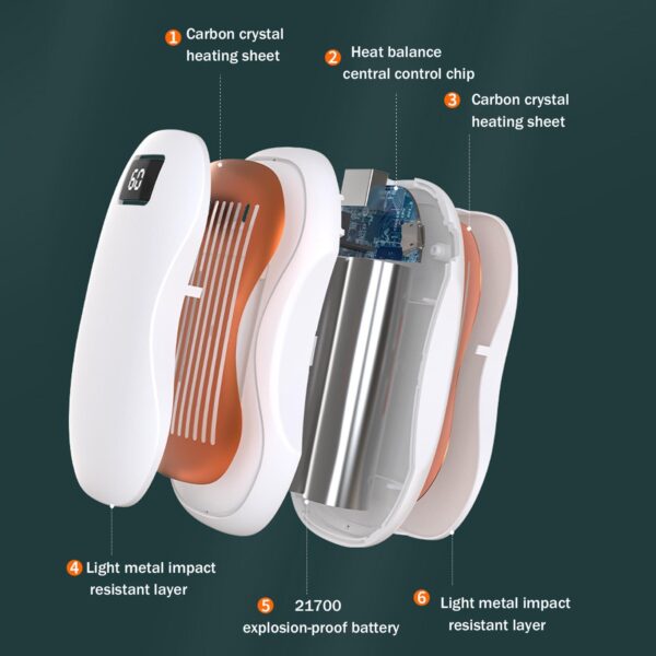 Electric Hand Warmer Reusable Warmer Hand Digital Display USB Rechargeable Power Bank For Winter Camping Hunting Outdoor - Image 7