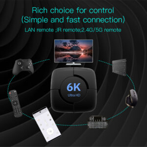 Network Set Top Box 6K Super HD TV