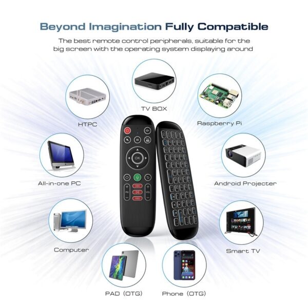 Wireless Keyboard And Mouse Remote Control TV Box - Image 3