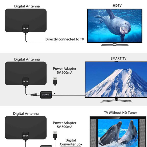 Mini HD Indoor Digital TV Antenna - Image 5